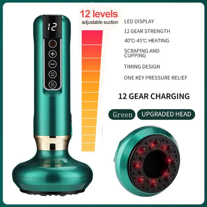 CelluSmooth Pro (Vorlage)