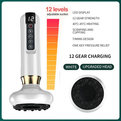 CelluSmooth Pro (Vorlage)